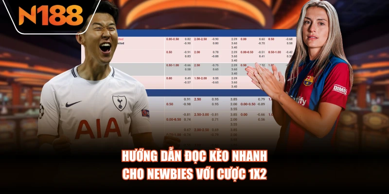 Hướng dẫn đọc kèo nhanh cho newbies với cược 1x2